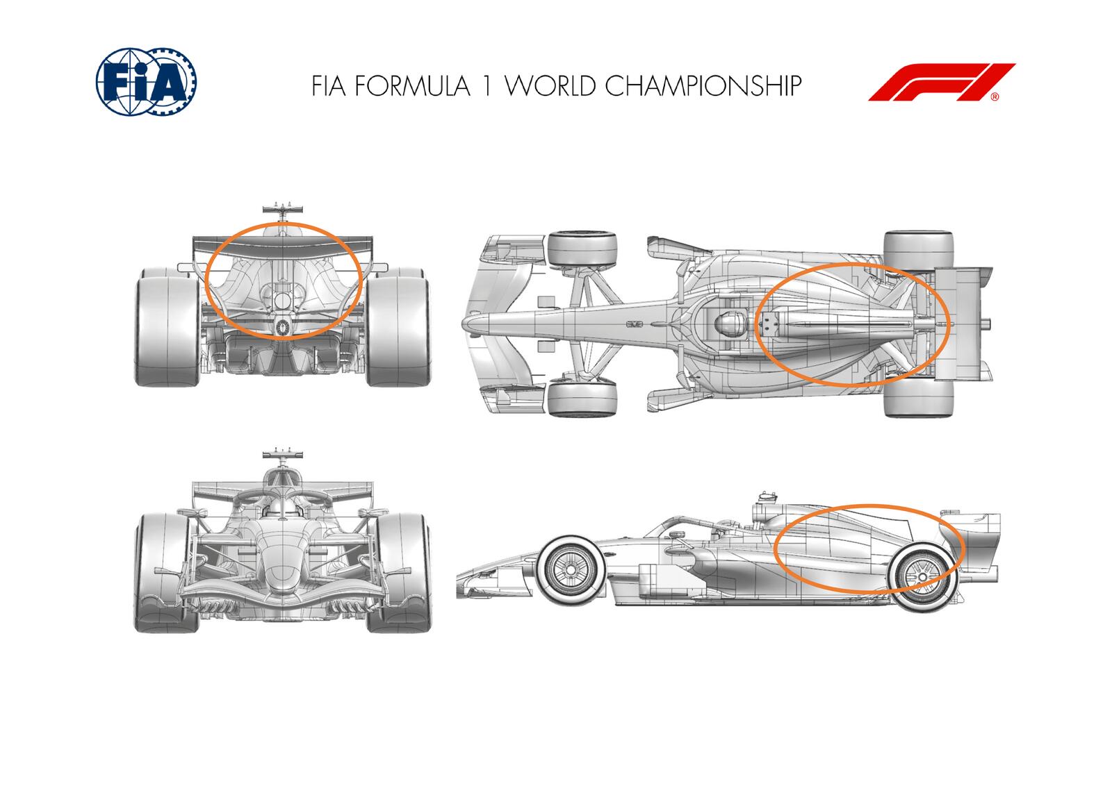 Communiqués FIA