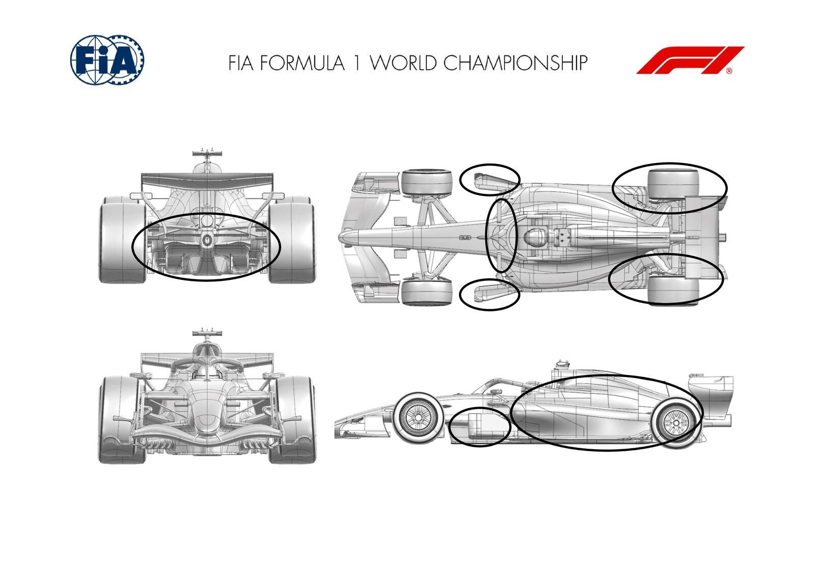 Communiqués FIA
