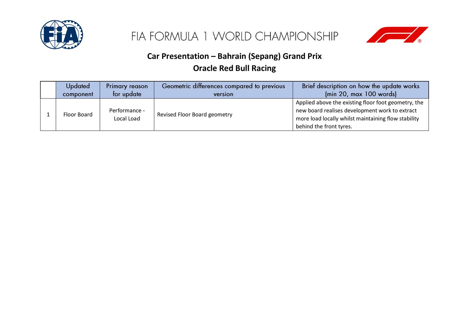 Communiqués FIA