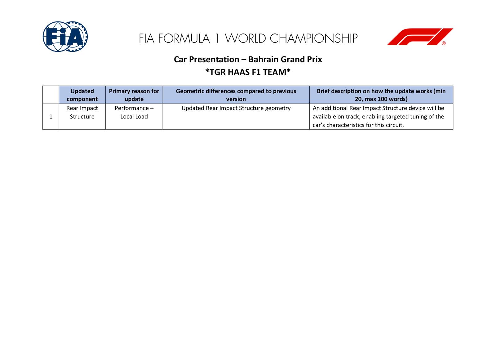 Communiqués FIA