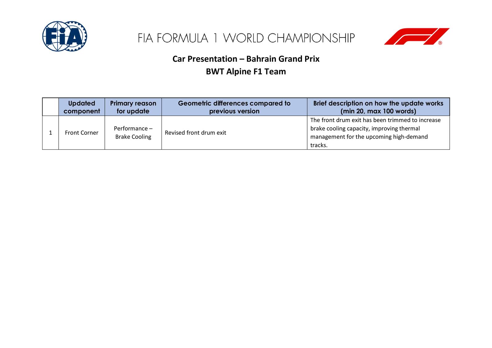 Communiqués FIA