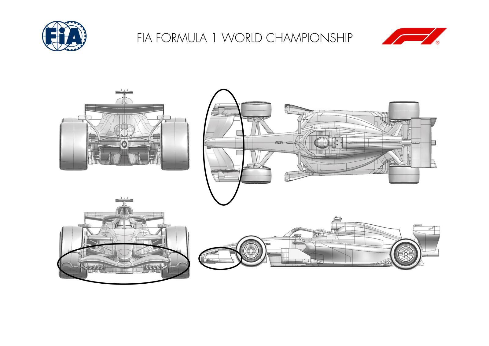 Communiqués FIA