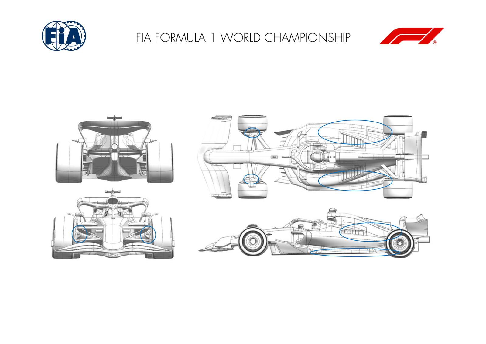 Communiqués FIA