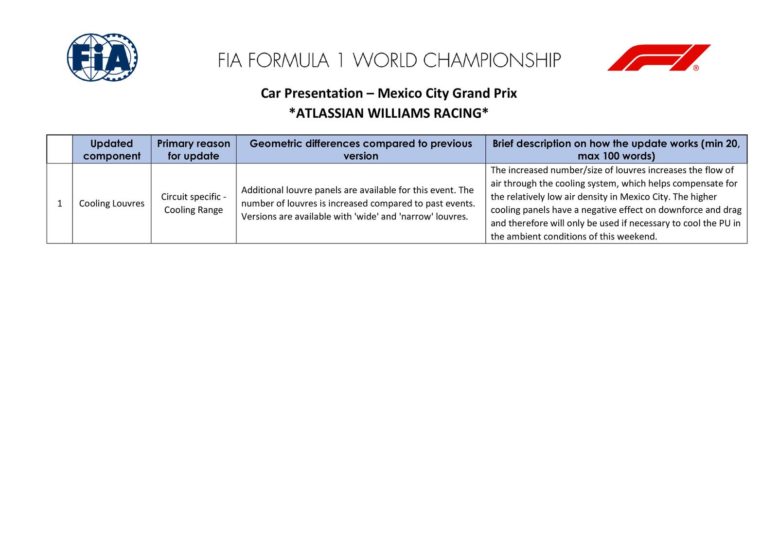 Communiqués FIA