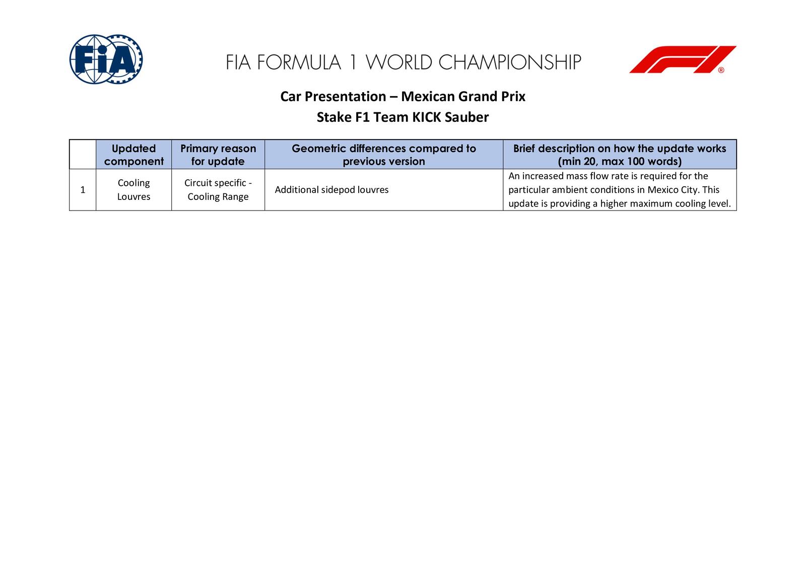 Communiqués FIA